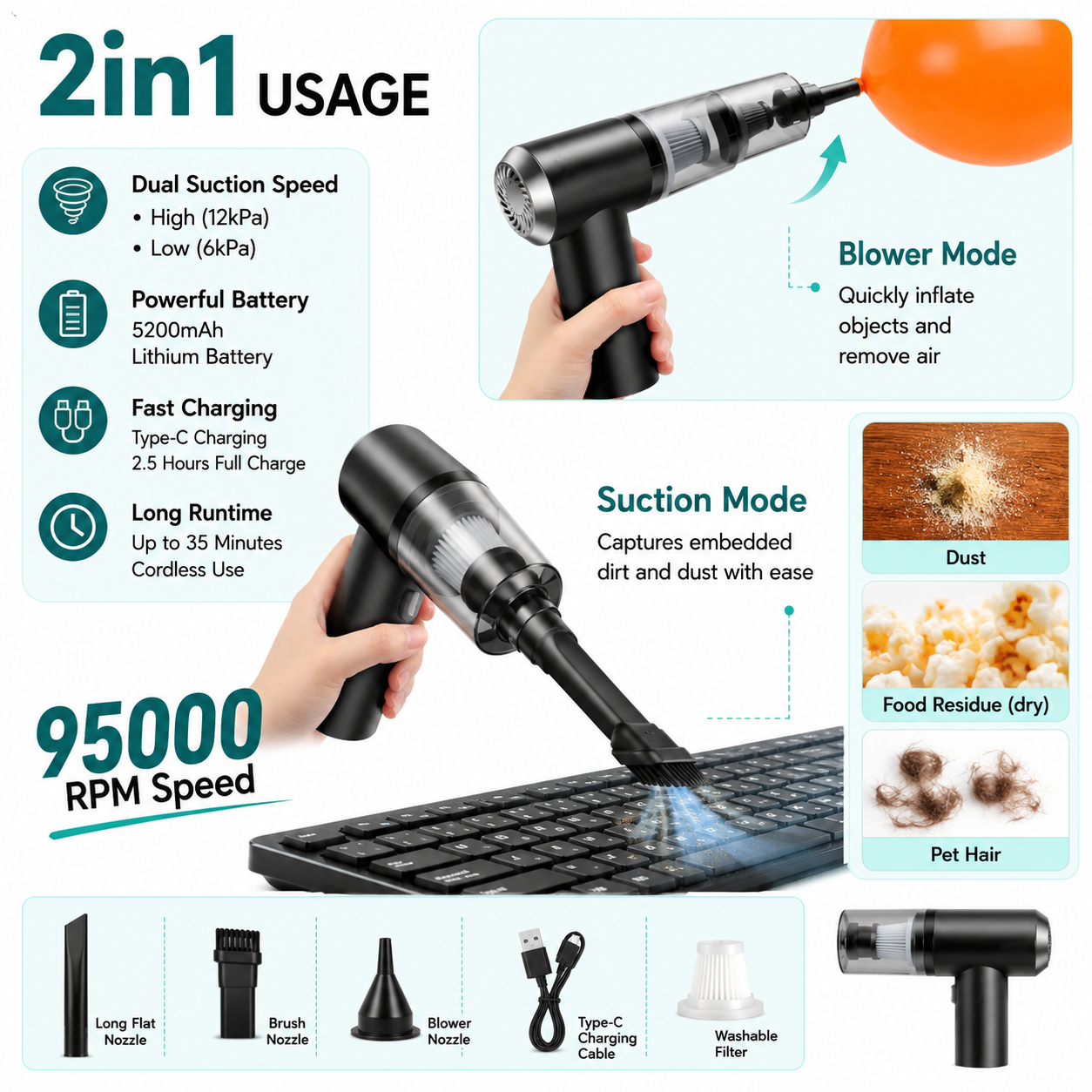 Multifunctional Air Duster Cleaner